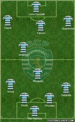 Sporting Clube de Portugal - SAD Formation 2012