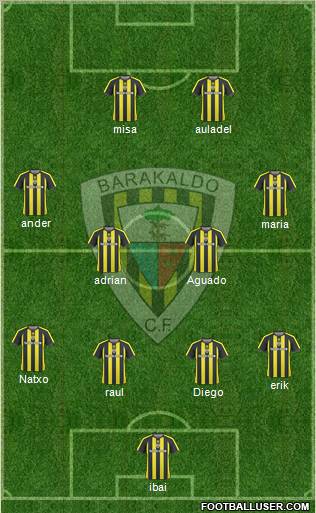 Barakaldo C.F. Formation 2012