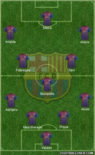 F.C. Barcelona Formation 2012