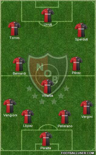 Newell's Old Boys Formation 2012