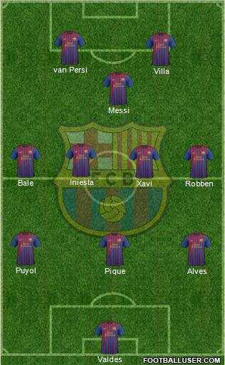 F.C. Barcelona Formation 2012