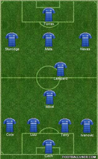 Chelsea Formation 2012