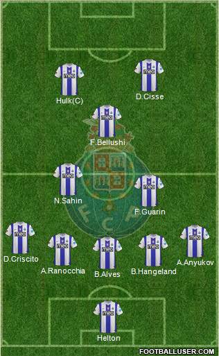 Futebol Clube do Porto - SAD Formation 2012