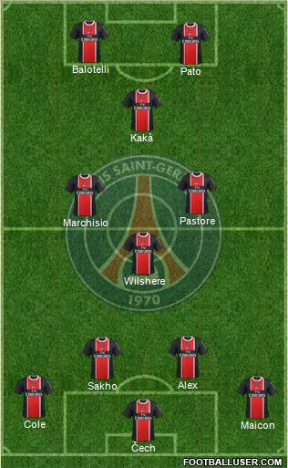 Paris Saint-Germain Formation 2012