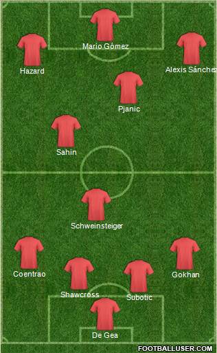 Pro Evolution Soccer Team Formation 2012