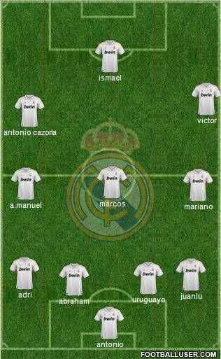 Real Madrid C.F. Formation 2012