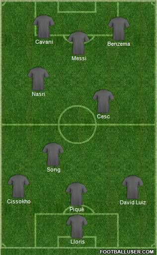 Dream Team Formation 2012