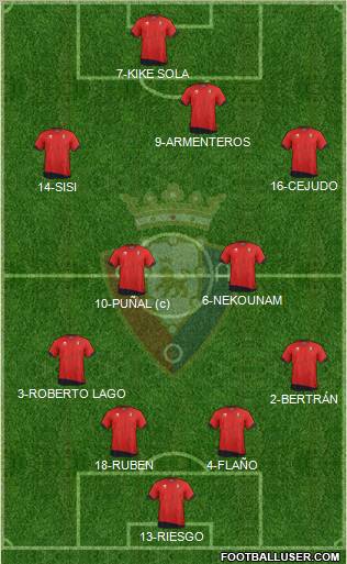 C. At. Osasuna Formation 2012