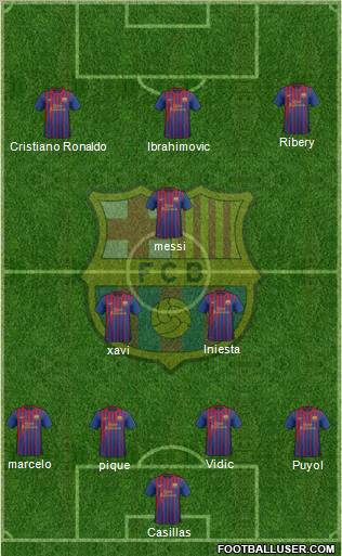 F.C. Barcelona Formation 2012