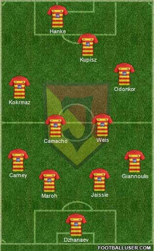Jagiellonia Bialystok Formation 2012
