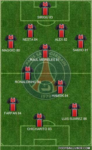 Paris Saint-Germain Formation 2012