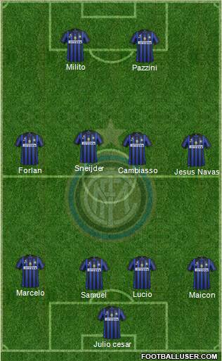 F.C. Internazionale Formation 2012