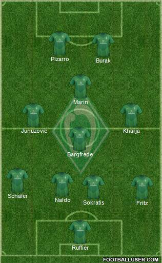 Werder Bremen Formation 2012