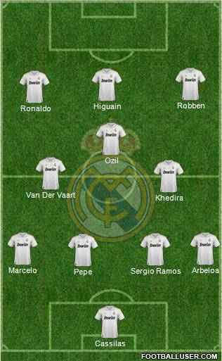 Real Madrid C.F. Formation 2012
