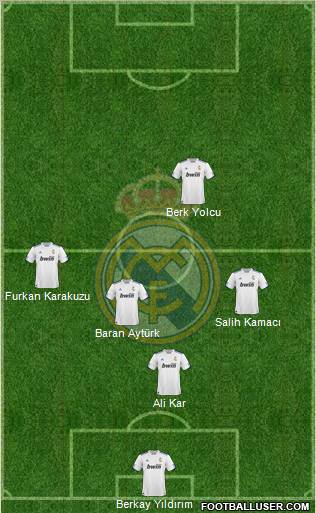 R. Madrid Castilla Formation 2012
