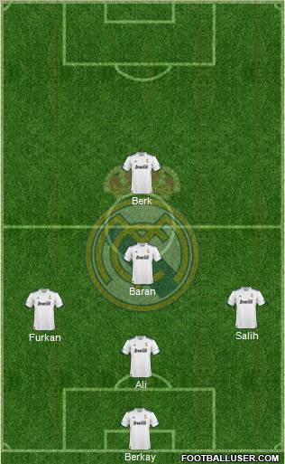 R. Madrid Castilla Formation 2012