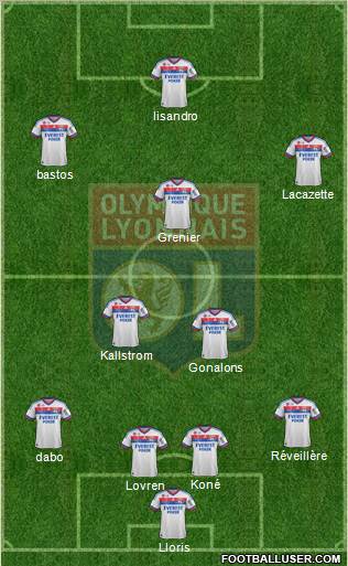 Olympique Lyonnais Formation 2012