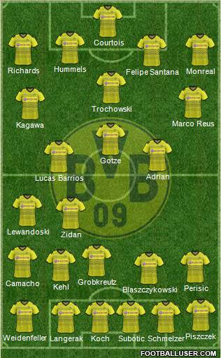 Borussia Dortmund Formation 2012