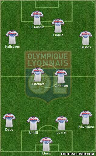 Olympique Lyonnais Formation 2012