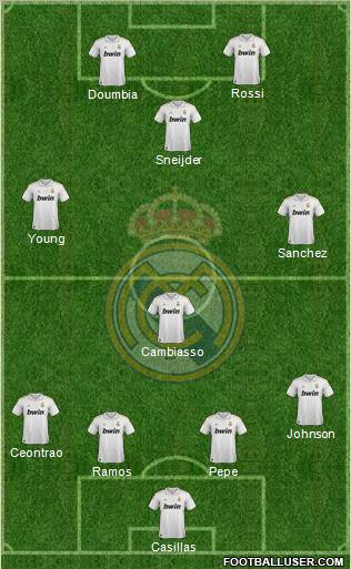 Real Madrid C.F. Formation 2012
