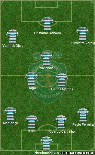 Sporting Clube de Portugal - SAD Formation 2012