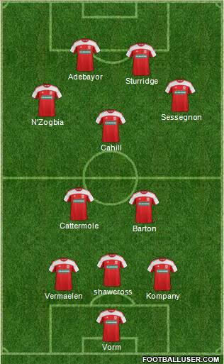 Middlesbrough Formation 2012