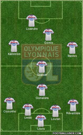 Olympique Lyonnais Formation 2012