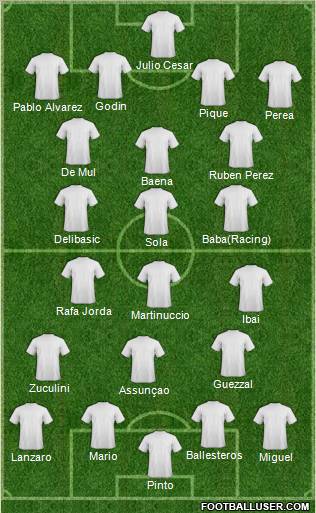 Fifa Team Formation 2012