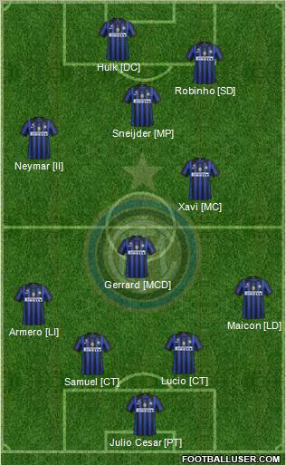 F.C. Internazionale Formation 2012