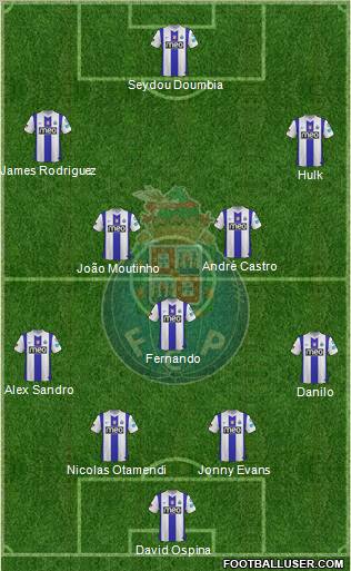 Futebol Clube do Porto - SAD Formation 2012
