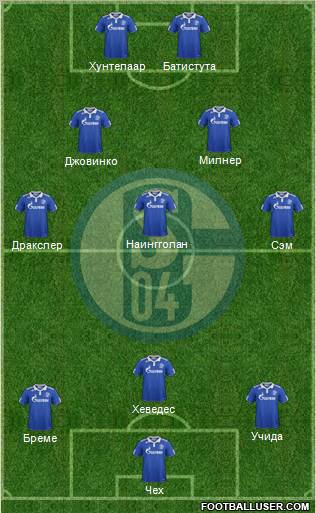FC Schalke 04 Formation 2012