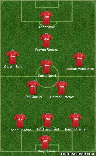 Manchester United Formation 2012