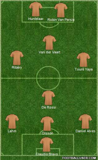 Dream Team Formation 2012