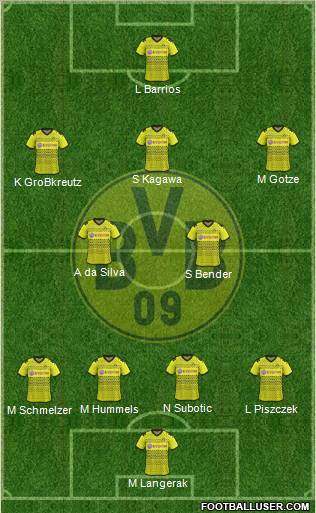Borussia Dortmund Formation 2012