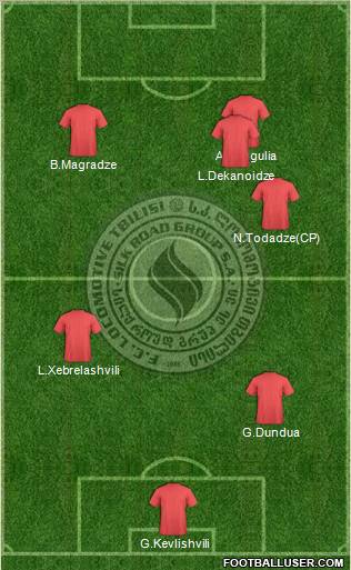 Lokomotivi Tbilisi Formation 2012