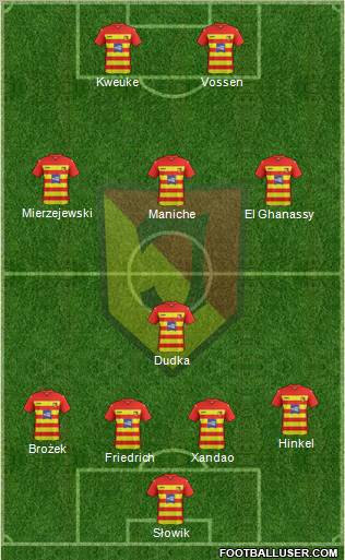 Jagiellonia Bialystok Formation 2012