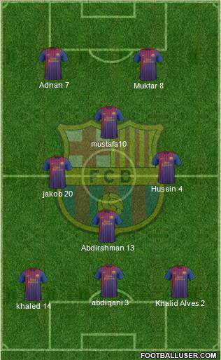 F.C. Barcelona Formation 2012