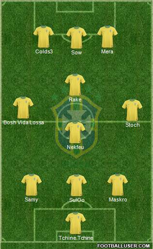 Brazil Formation 2012
