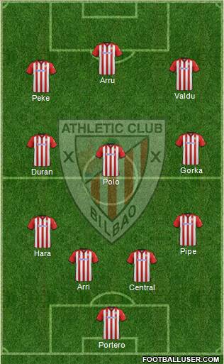 Athletic Club Formation 2012