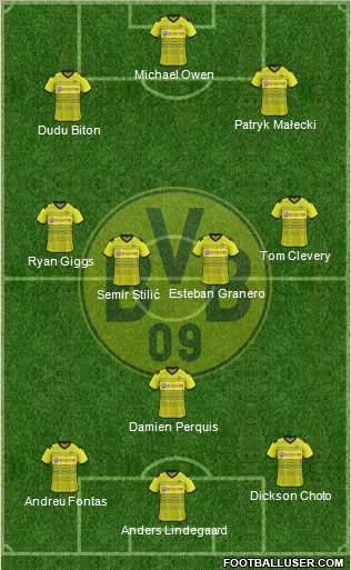 Borussia Dortmund Formation 2012