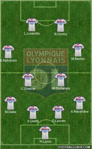 Olympique Lyonnais Formation 2012