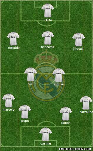 Real Madrid C.F. Formation 2012
