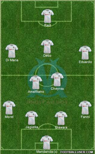 Olympique de Marseille Formation 2012
