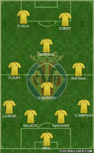 Villarreal C.F., S.A.D. Formation 2012