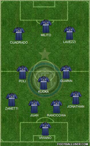 F.C. Internazionale Formation 2012