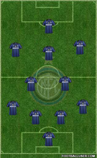 F.C. Internazionale Formation 2012