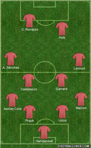 Pro Evolution Soccer Team Formation 2012