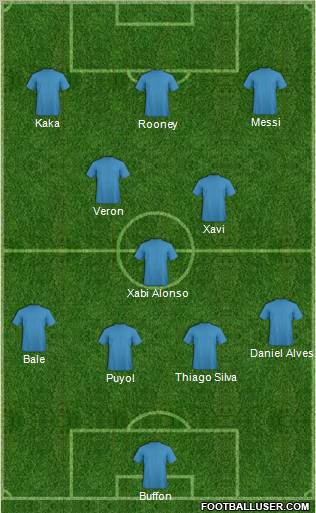 Pro Evolution Soccer Team Formation 2012