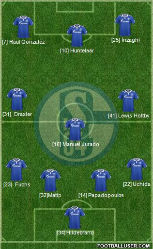 FC Schalke 04 Formation 2012