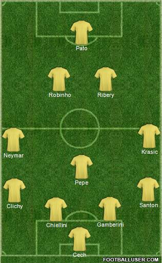 Pro Evolution Soccer Team Formation 2012